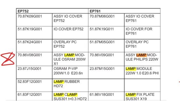 Optoma EP752 projector service manual, showing lamp model