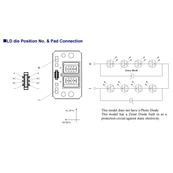 NUBB14T LD position and PAD Connection