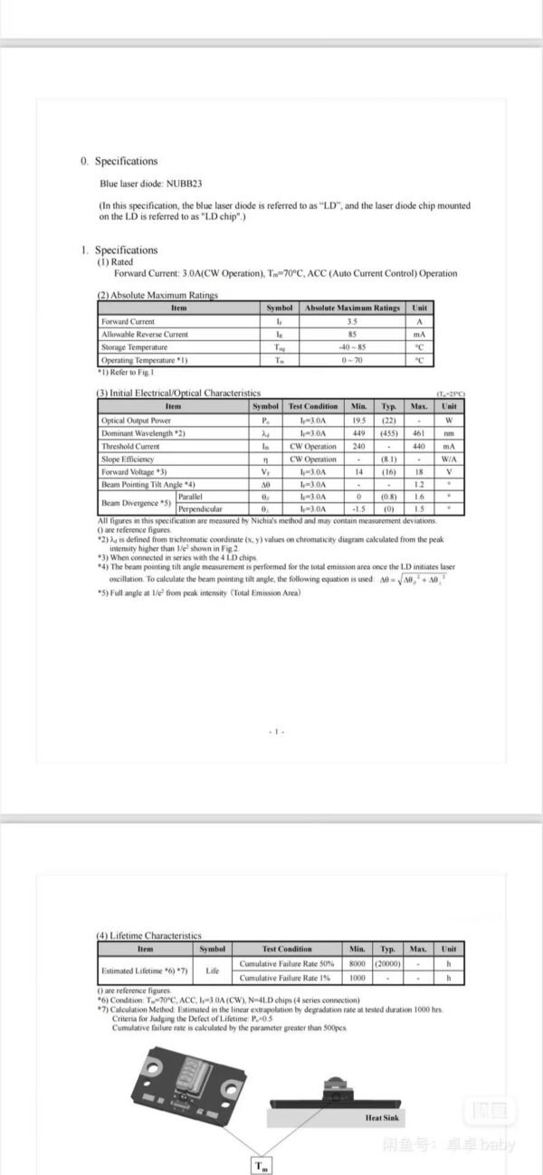 NICHIA NUBB23 Laser Array 455nm 22W datasheet