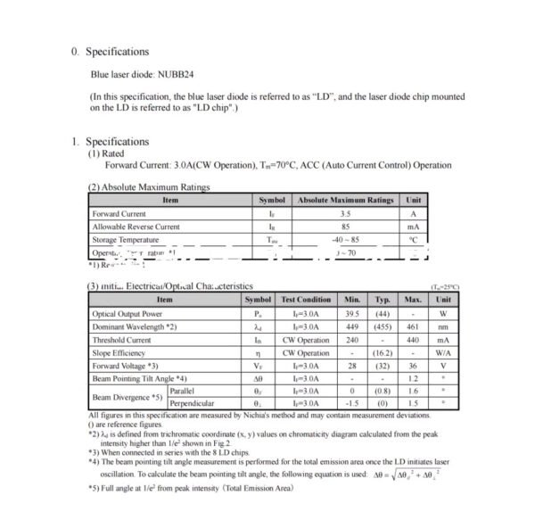 NUBB24 laser diode array bank module- datasheet