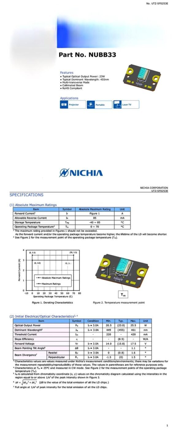 NICHIA NUBB33 Laser Array 455nm 23W datasheet