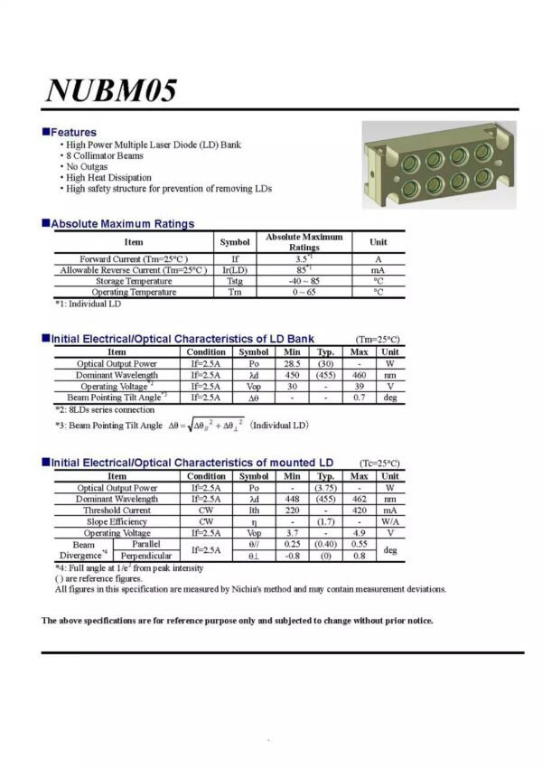 NUBM05 datasheet