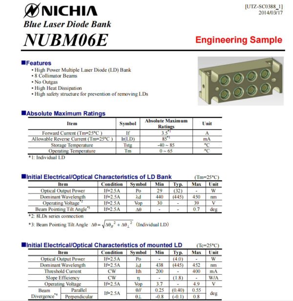 NUBM06E bluse laser module - datasheet