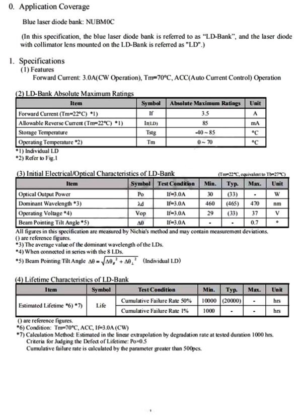 NUBM0C datasheet- preview