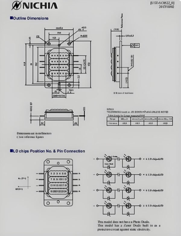 the Specification of NUBM34 laser unit