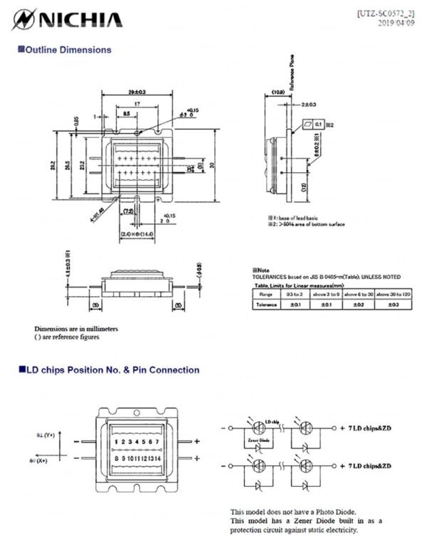 NUBM3A Laser Diode Module Technical Outline dimension