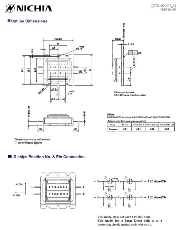 NICHIA NUBM3E laser diode array package dimensions
