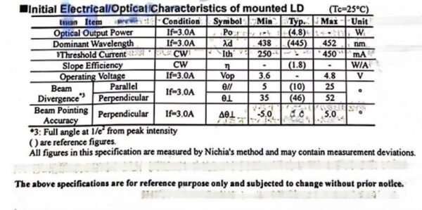 NUBM44 Datasheet - datasheet preview