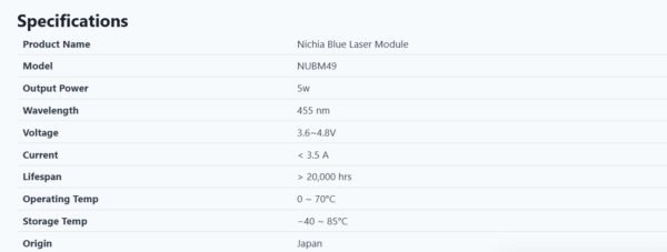 Nichia NUBM49 laser diode= datasheet