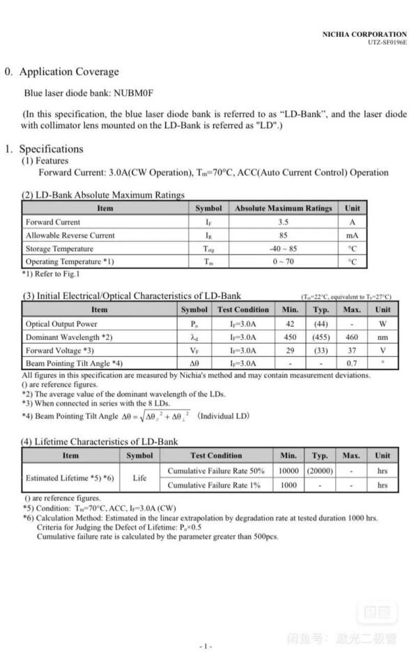 NUBM0F laser module datasheet preview