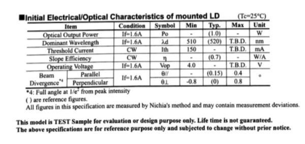 Nichia NUGM01 Green Laser Unit | 520nm 1W - Image 2