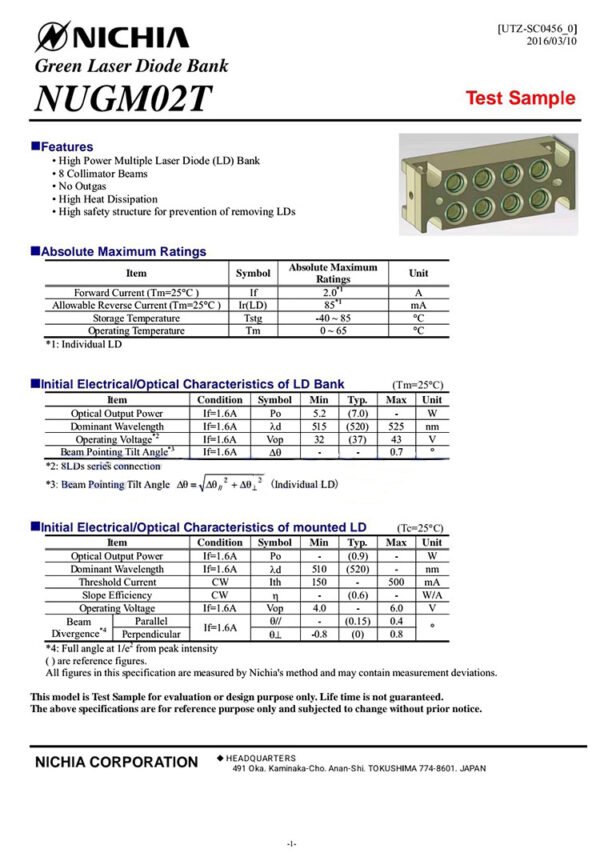 NUGM02 green laser diode bank-datasheet