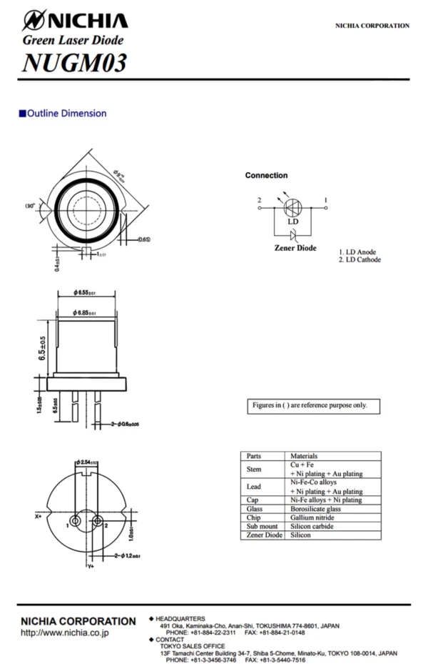NUGM03 outline dimensions