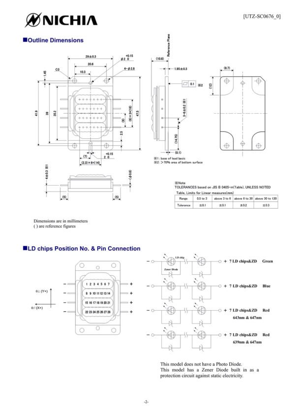 NUMM34 NICHIA laser diode bank outline dimension