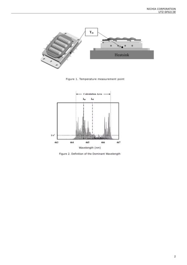 heatsink of NUBM3F Nichia laser diode module