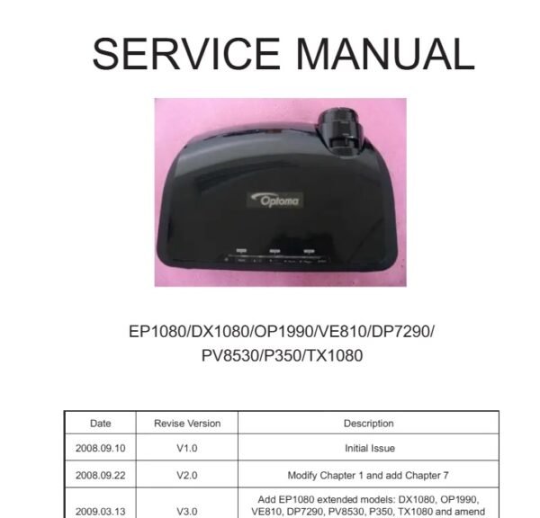 Optoma EP1080 projector service manual, repair guide for installing color wheel