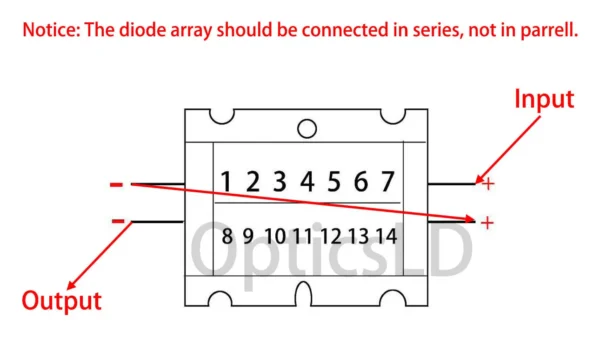 NICHIA NUBM3E laser diode array performance curves