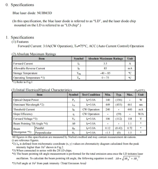 NICHIA NUBM3D Laser Diode Array datasheet preview