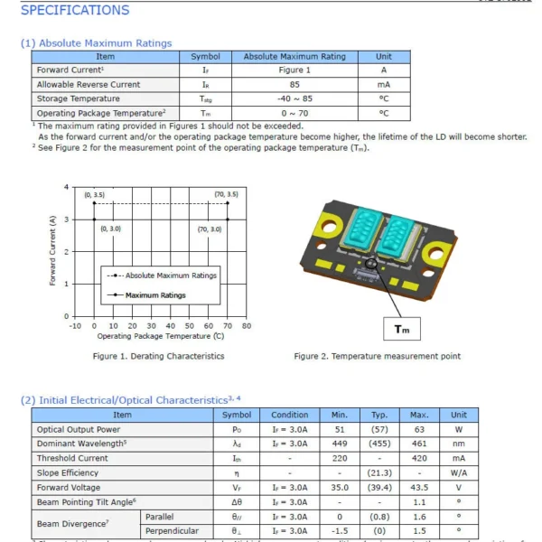 NICHIA NUBB38 Laser Array 455nm 57W datasheet