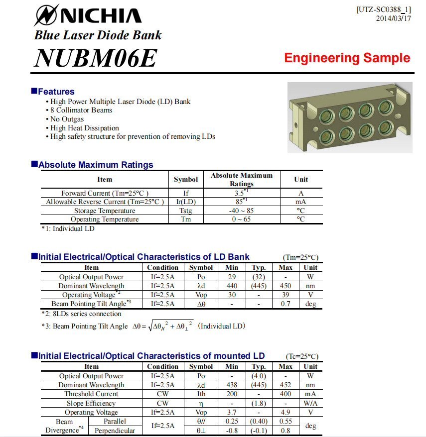 NICHIA NUBM06 Laser Unit | 445nm, 32W - Image 3