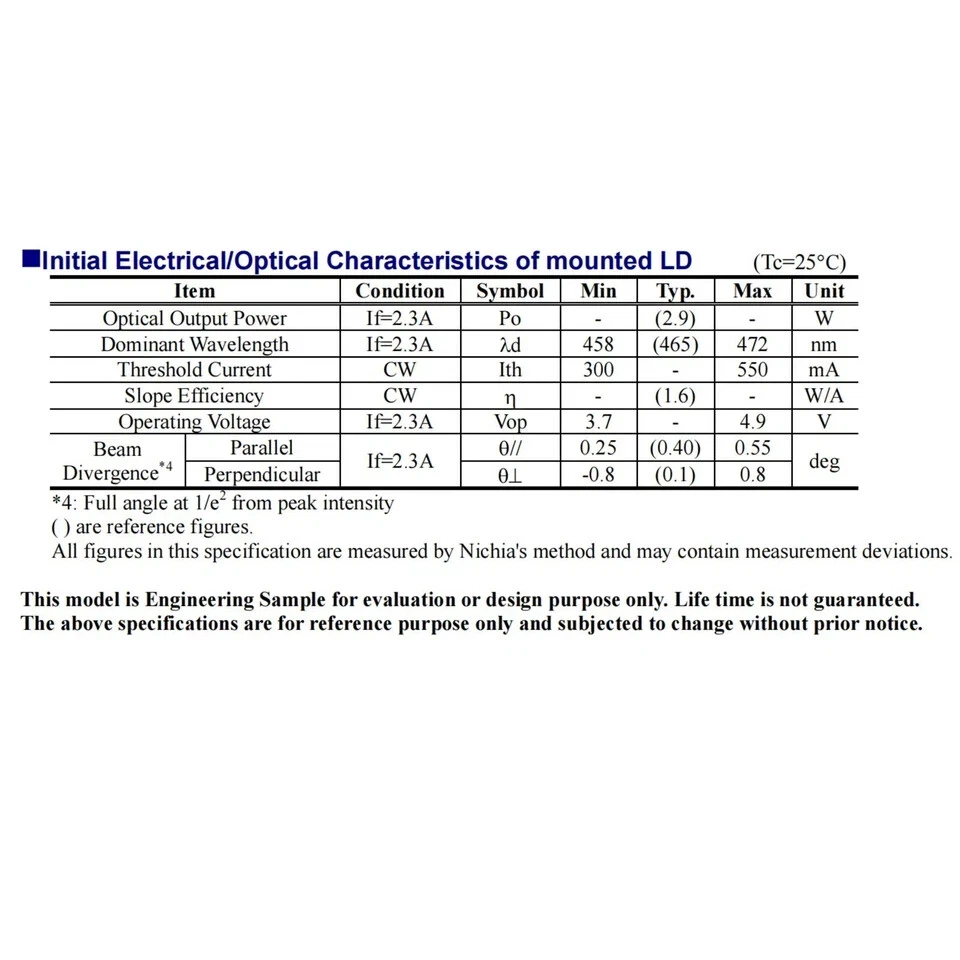 NICHIA NUBM07 Blue Laser Diode | 465nm 2.9W High-power LD - Image 2