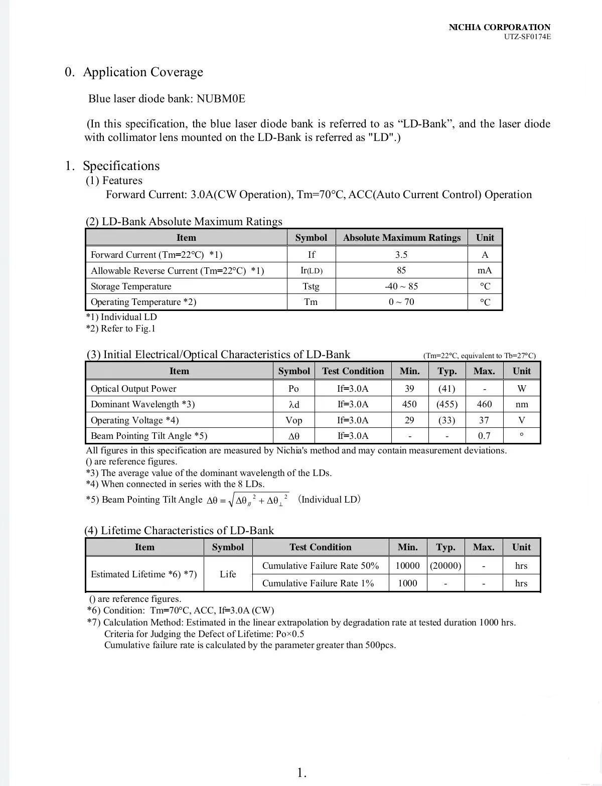 NICHIA NUBM0E Laser Diode Bank Module | 8x455nm Diodes Module 41W - Image 2