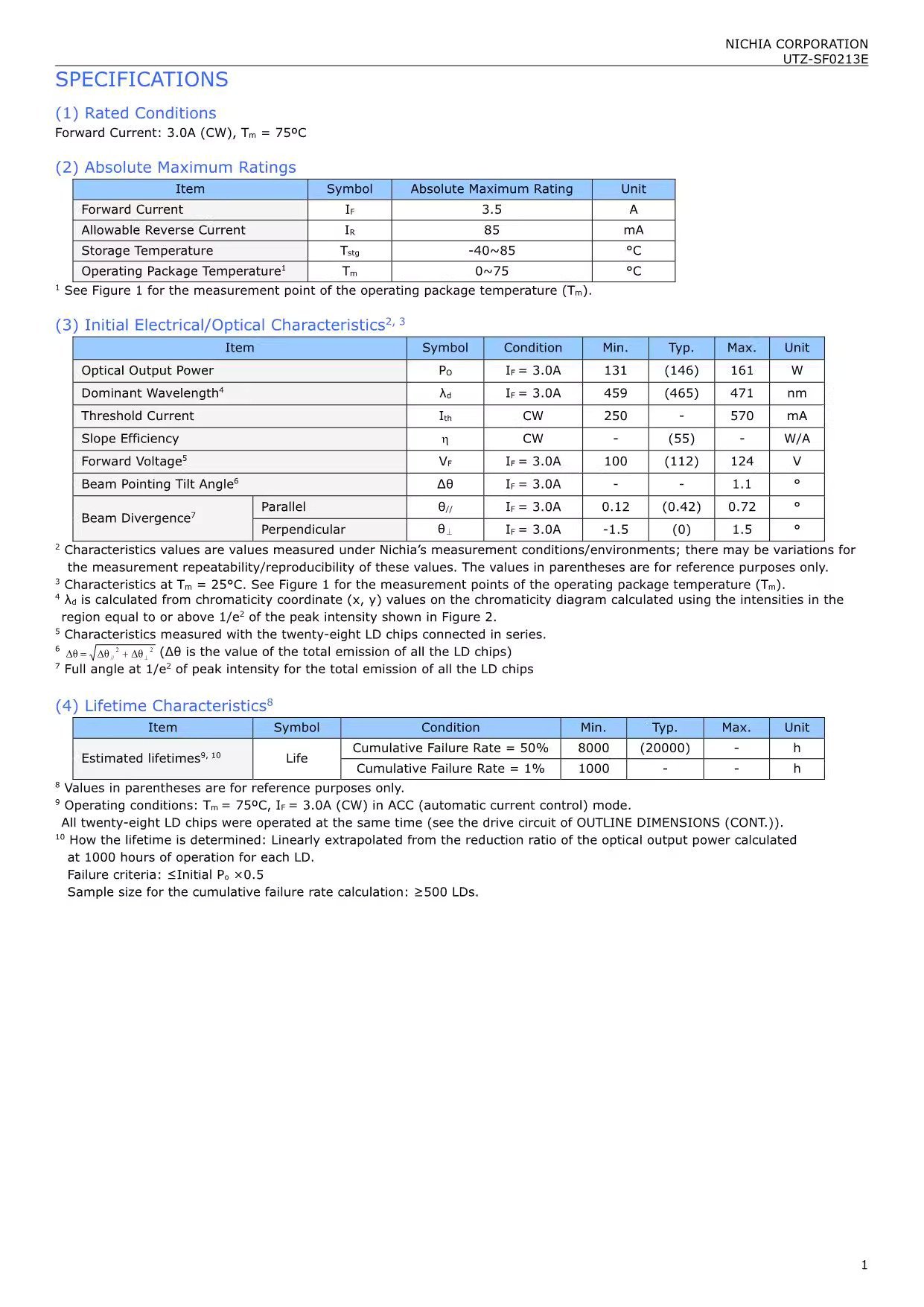 NICHIA NUBM3F | 465nm 146W Blue Laser Diode Bank - Image 3