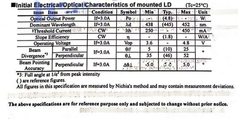 NICHIA NUBM44 Laser Diode | 445nm 4.8W High-power blue LD | TO-5 (9mm) - Image 2