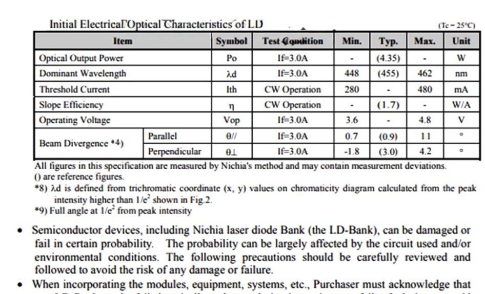 NICHIA NUBM46 Laser Diode | 455nm 3.75W High-power blue LD | TO-5 (9mm) - Image 2