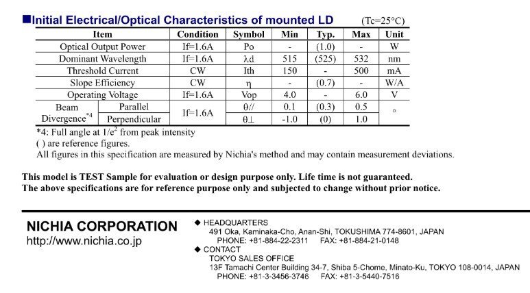 Nichia NUGM03 Green Laser Diode | 525nm 1W - Image 2
