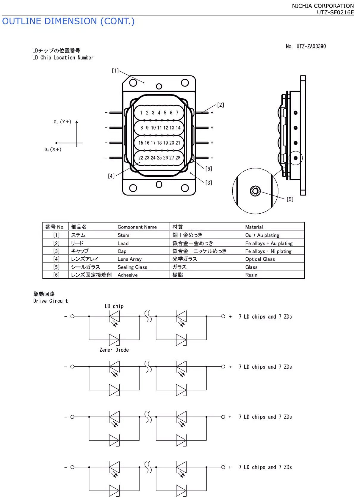 Nichia NUGM34 High-Power Green Laser Array Bank | 525nm 47W - Image 4
