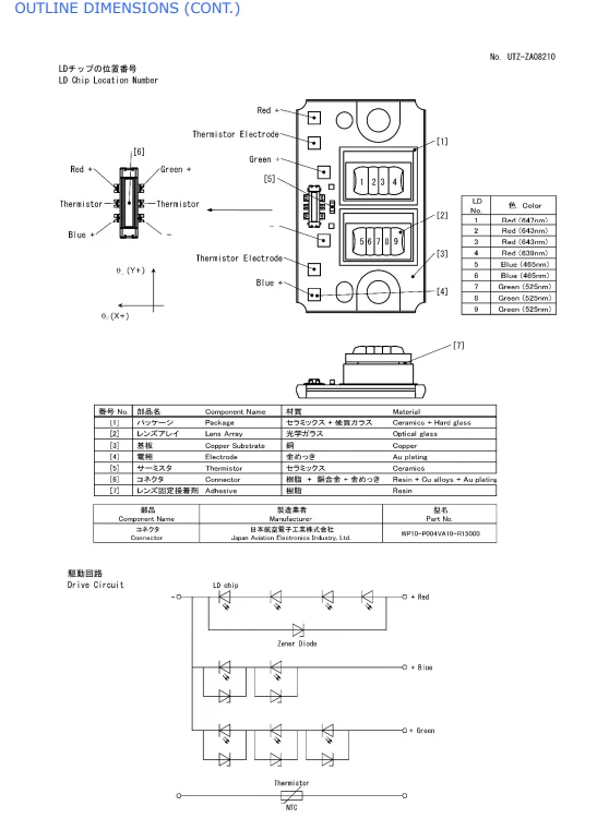 Genuine NICHIA NUMB22 Multiple Laser Diode Module Matrix - Image 5