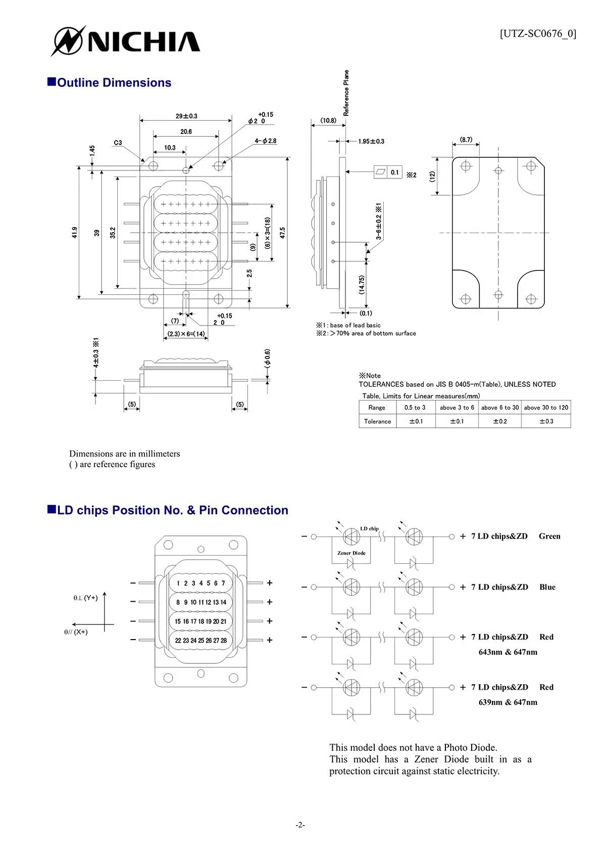 NICHIA NUMM34 Multiple Laser diode Array | Projector RGB Laser Light Source - Image 2