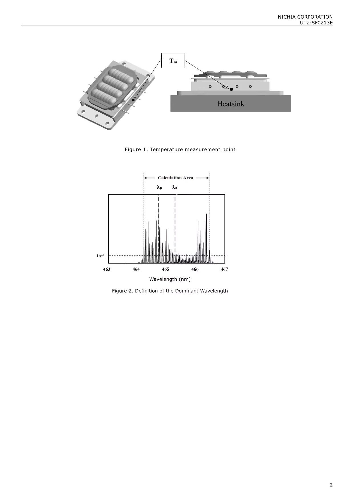 NICHIA NUBM3F | 465nm 146W Blue Laser Diode Bank - Image 6