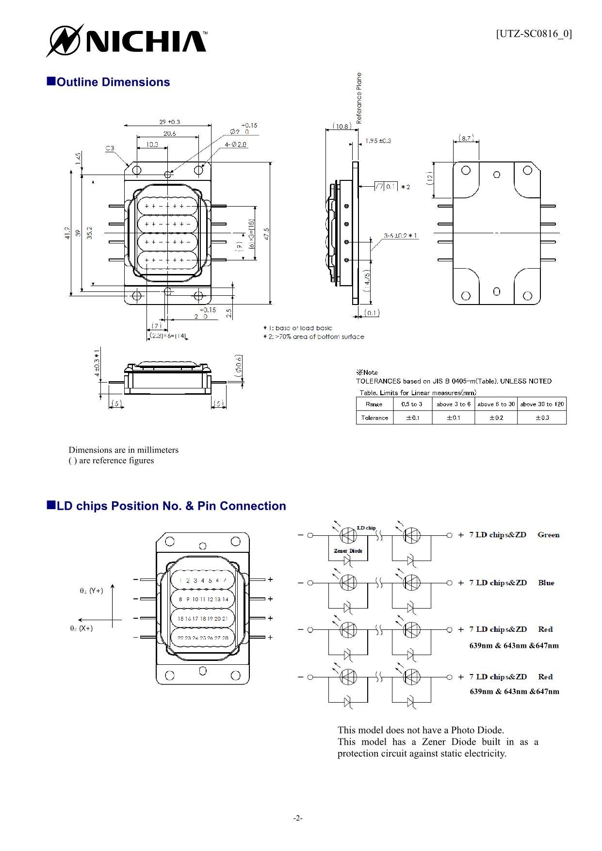 NICHIA NUMM37 Multiple Laser didoe | 35W Projector Laser Light Source, 3-Color - Image 3
