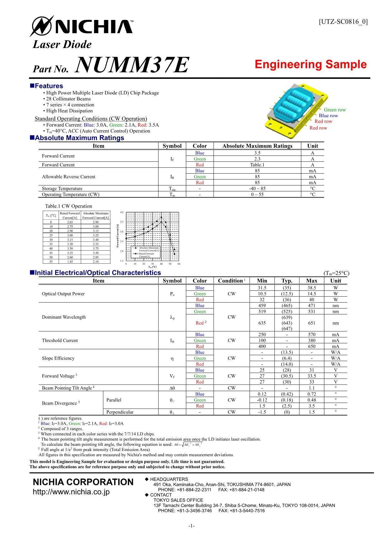 NICHIA NUMM37 Multiple Laser didoe | 35W Projector Laser Light Source, 3-Color - Image 4