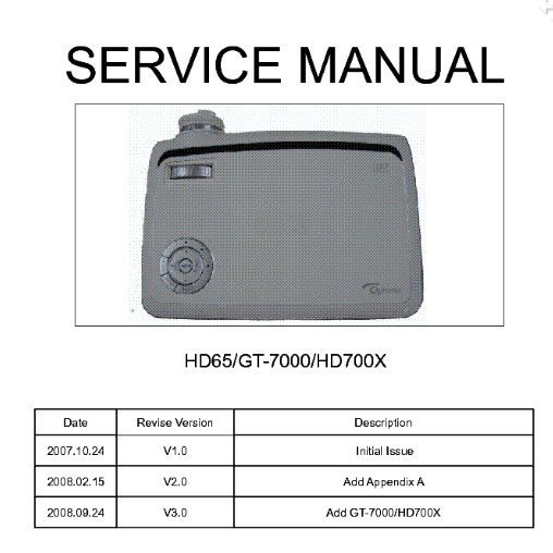 Optoma GT700 DLP projector color wheel - Image 3